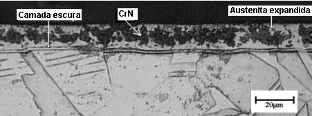 Em contrapartida, neste trabalho foi usada a radiação Kα do cobalto (λ = 0,17889 nm), com uma penetração de 8 µ.