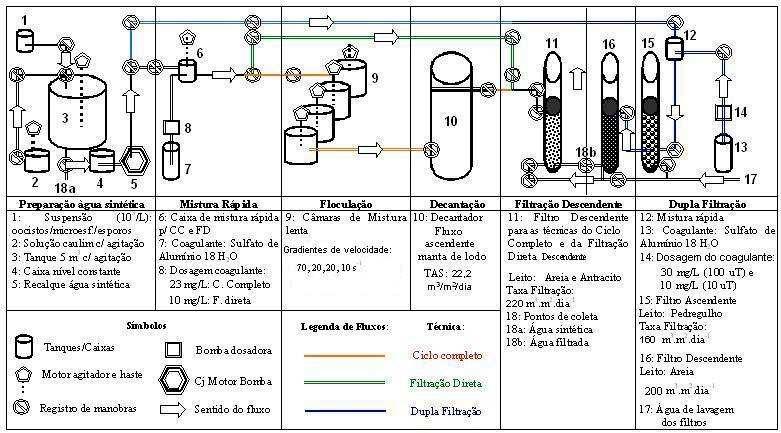 Figura 4.