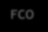 Destaques financeiros: Fluxo de caixa operacional Forte FCO com EBITDA consistentemente maior do que as demandas de capital FCO LTM; USD mln 245 77 168 179 84 79 222 64 158 181 91 78 200 48 152 164