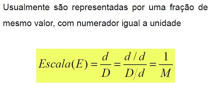 Escala Numérica M: