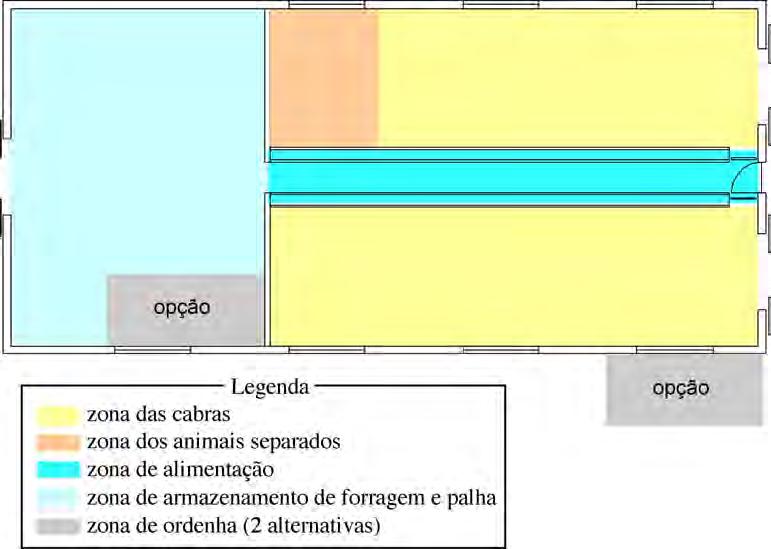 alojamento de caprinos. Modelo 5.