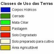 plantio direto, com implantação de práticas de manejo de nível tecnológico médio e alto.