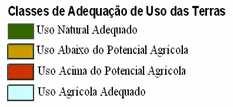 Figura 6. Mapa de Adequação de Uso das Terras do Núcleo Rural Rio Preto. 4.