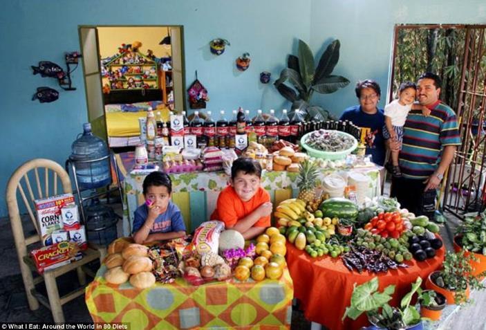 /semana para alimentar