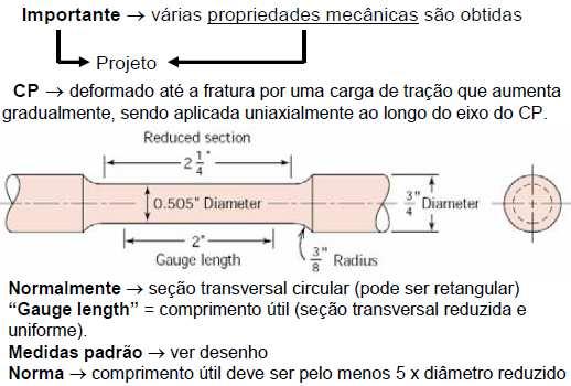 ENSAIO DE