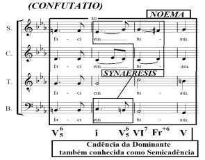 e a harmonia vertical. De igual modo, notam-se as várias passagens cromáticas nas vozes da contralto, tenor e baixo, entre os compassos 23 e 26.