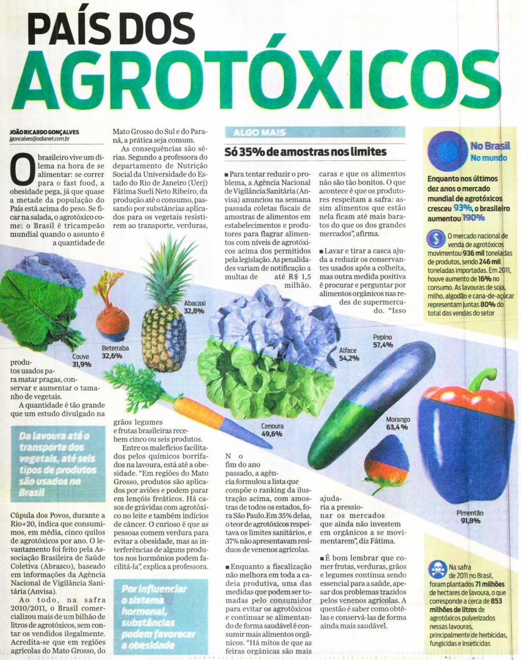 O Dia - RJ Editoria: Vida & Meio Ambiente