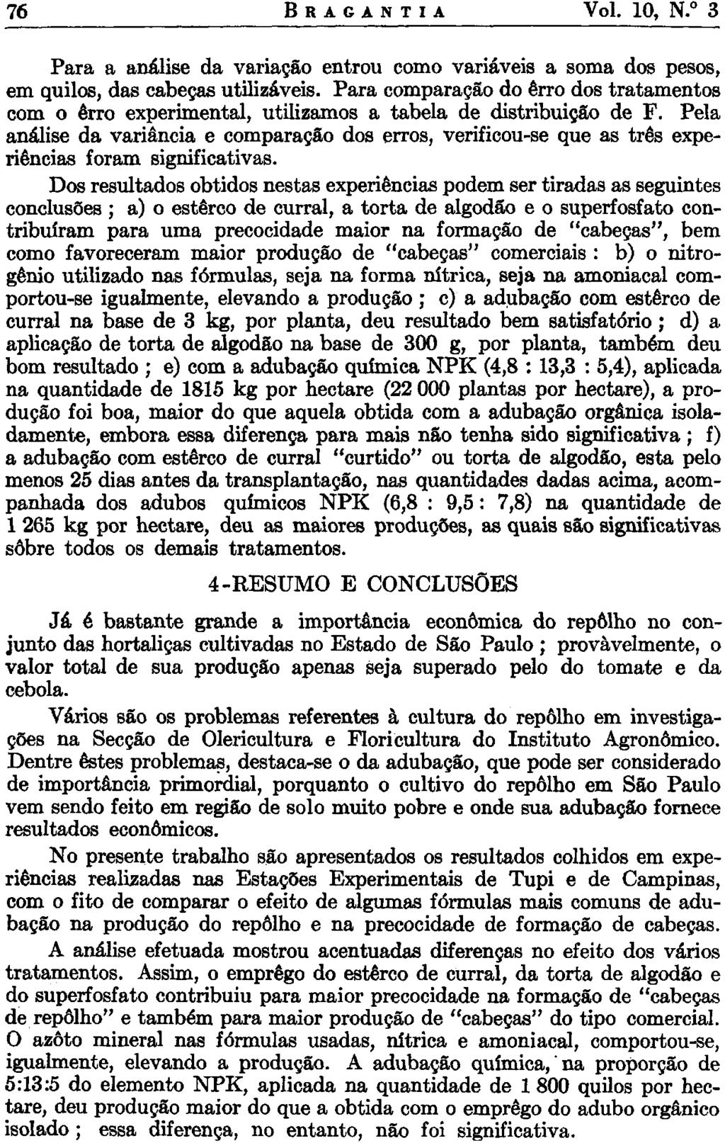 4-RESUMO E CONCLUSÕES Já é bastante grande a importância econômica do repôlho no conjunto das hortaliças cultivadas no Estado de São Paulo ; provàvelmente, o valor total de sua produção apenas seja