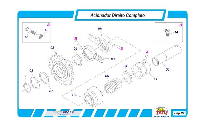 ACIOND TRANSM DIR COMPL PST3/ULTRA 0511040424 Item Código Descrição 00 0511040424 ACIOND TRANSM DIR COMPL PST3/ULTRA 01 01 0521017590 EIXO GUIA ACIONADOR PHT2 01 02 0503010542 ANEL RET P/EIXO 501045