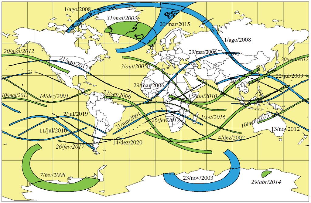 Eclipses do início