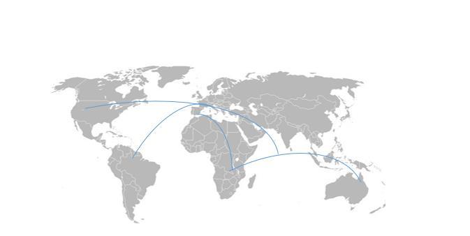 Congo, República do Congo, Ruanda, Senegal, Seicheles, Chade, Togo África lusófona: Angola, Cabo