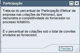 a Petrobras. São eles: Participação, COD, IADC e BAD.