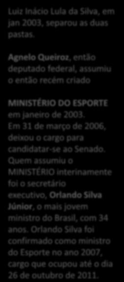Esporte na estrutura Federal Ministério do Esporte Saída do presidente Collor.