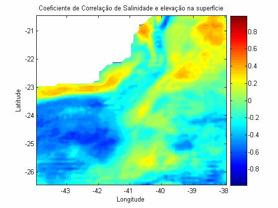 Figura 2-11: mapas de coeficiente de