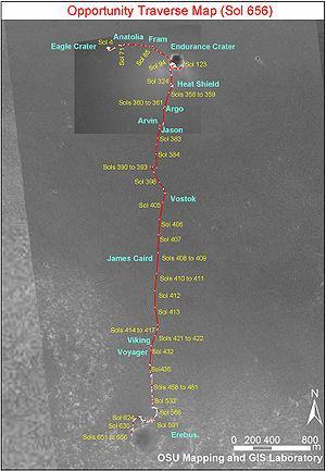 Segundo a NASA, em julho de 2014, o Opportunity tornou-se o veículo com rodas a percorrer a maior distância fora da