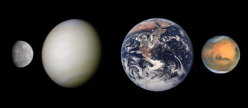 Earth Similarity Index - Índice de Similaridade com a Terra O ESI é um índice para medir a habitabilidade de um exoplaneta.