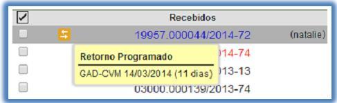 É possível verificar a relação de controles programados da unidade, por meio da opção Retorno Programado no menu principal - tela Controle de Processos.