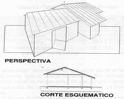 EXEMPLO DE RESIDÊNCIA Residência com: - 5