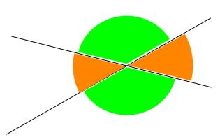 1.3 Regista a medida da amplitude dos ângulos por elas formados e classifica-os. 1.4 Identifica outro par de ruas com a mesma posição relativa.