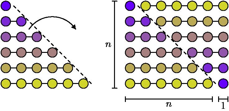 Exercício 6 Numa progressão aritmética com 1 termos, temos que a 11 4 Qual o valor de S 1?