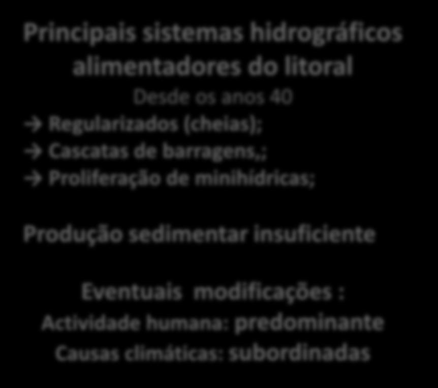 Regularizados (cheias); Cascatas de barragens,; Proliferação