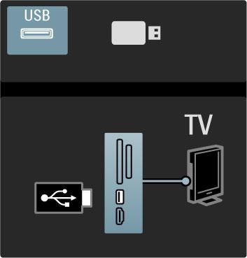 3.4 Vídeos, fotografias e músicas Navegar USB Pode ver fotografias ou reproduzir música e vídeos a partir de um dispositivo de memória USB.