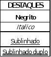 Figura 12 - Fonte Negrito, Itálico e sublinhado destacado Negrito a letra fica mais grossa, pode ser usado com o atalho CTRL+N. Itálico a letra fica torta, pode ser usado com o atalho CTRL+I.