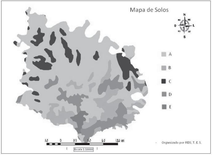 FIGURA 1 - UNIDADES E ASSOCIAÇÕES DE SOLOS OBSERVADAS NO MUNICÍPIO DE BANDEIRANTES (PR) A) Nitossolo Eutroférrico; B) Bv2: associação de Chernossolos e Neossolos Litólicos; C) Latossolo Vermelho