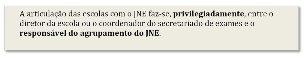 56. ORGANIZAÇÃO DO PROCESSO DE RECLAMAÇÃO 56.1. Compete ao diretor da escola enviar ao Presidente do JNE (Avenida 24 de Julho n.º140, 6.