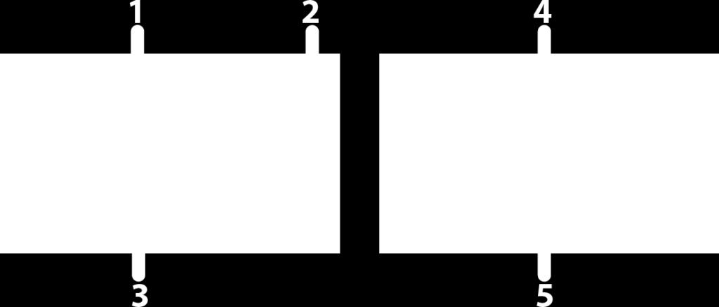 Todas as páginas de aplicação são acessíveis a partir da página inicial. 1 Painel de aplicações 2 Menu Menu específico do painel.