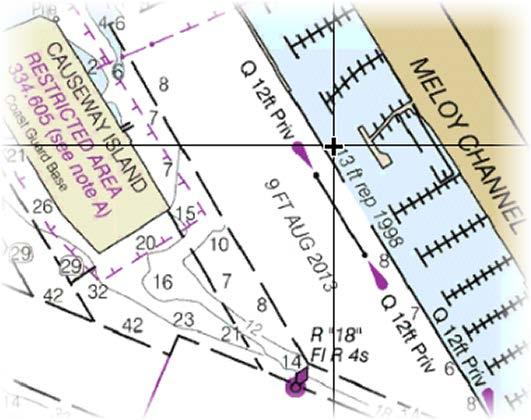 para a frente), 3D e Change Chart source (Alterar