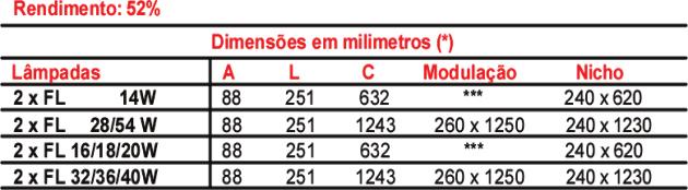 Soquete em porcelana com contatos em latão.