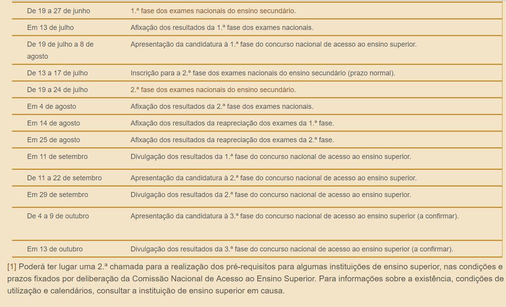 INFORMAÇÃO AOS ENCARREGADOS DE EDUCAÇÃO CEE 76-2016.2017 Preparação para os Exames Nacionais do 11.º Ano do E.