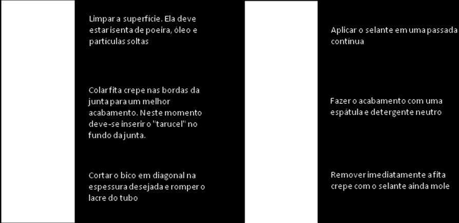 Na maioria dos casos, ótimas propriedades de adesão são alcançadas sem a utilização de primers, nos materiais comuns de construção, porém alguns substratos (substratos porosos como cerâmica, concreto