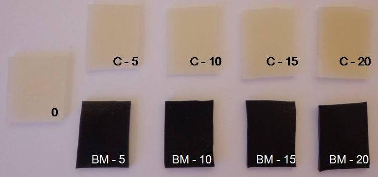 Quanto à cor, a calcita por ser um pó branco, não alterou significativamente a cor do composto original, já adição da borracha micronizada, um pó preto, deixou as amostras escuras em todas as