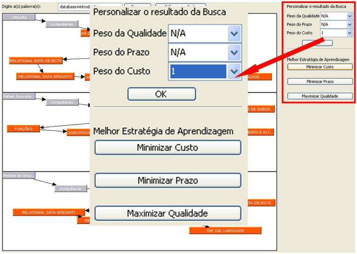 critérios tempo, custo, qualidade, ou na melhor relação de custo/benefício entre tais critérios. O próprio aprendiz deve decidir qual critério deve ser levado em consideração.