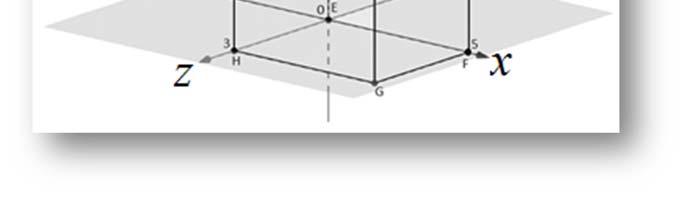 y representa, nesse 0,5 2,5 1 z sistema de eixos, um ponto pertencente à (a) região interior ao paralelepípedo. (b) região exterior ao paralelepípedo. (c) face ABFE do paralelepípedo.