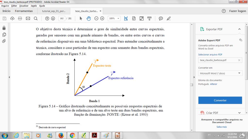 Mapeamento por ângulo espectral BARBOSA, C. C. F.