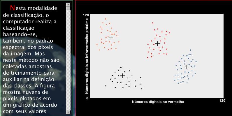 Nesta modalidade de classificação, o computador realiza a classificação baseando-se, também, no padrão espectral dos pixels da imagem Não são coletadas amostras de treinamento para