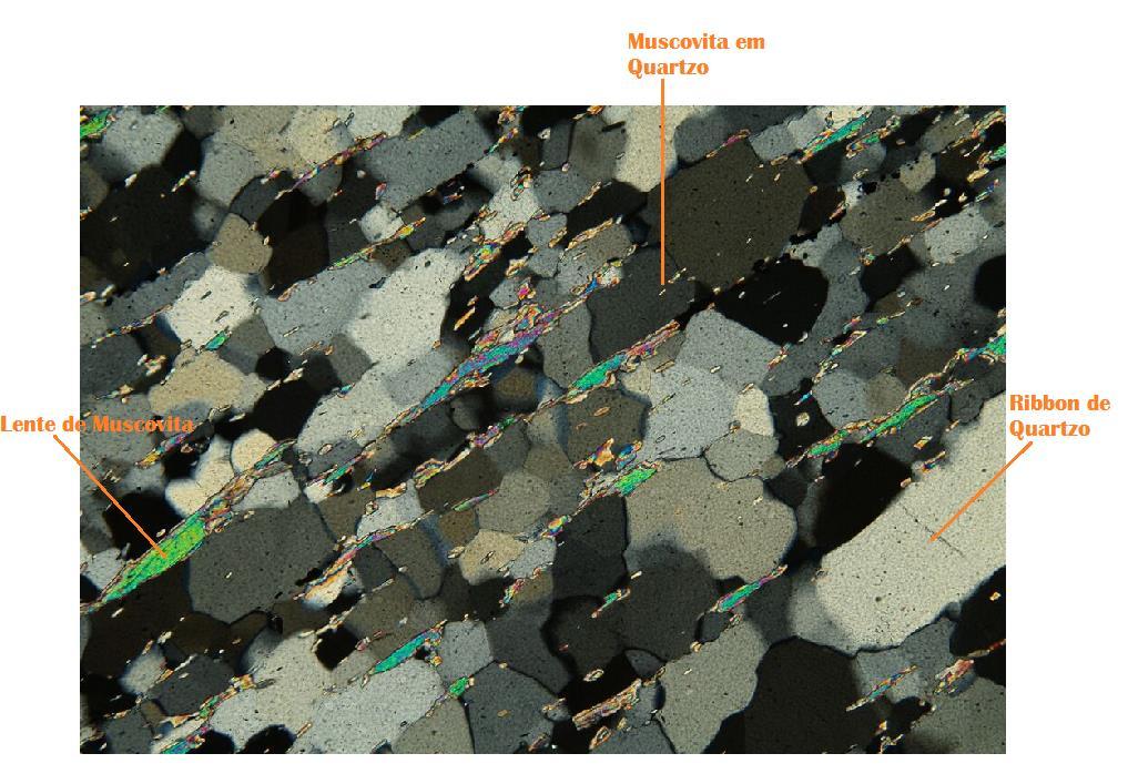 21 Acessórios: Relações de Temporaneidade relativa entre os minerais na textura: Mineral Pré-deformação Sin-deformação Pós-deformação Quartzo X X Muscovita X X Magnetita (opaco) X Rocha bandada com