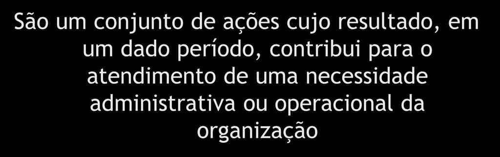 Operações São um conjunto de ações cujo resultado, em um dado período, contribui