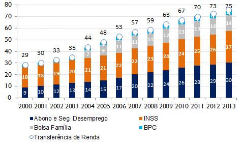 32 Anexo Gráfico A.