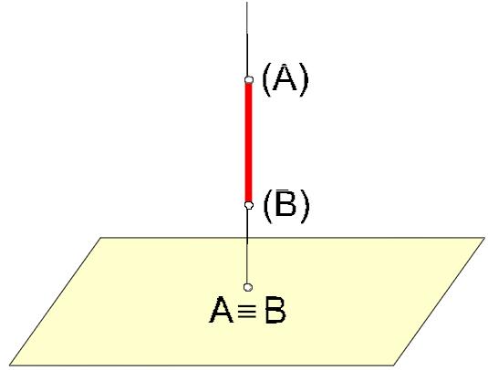 Perpendicular Figuras: Apostila