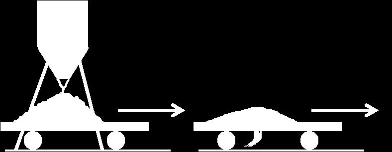 a) Qual a velocidade do vagão a partir do instante t 1 em que deixa de receber areia?