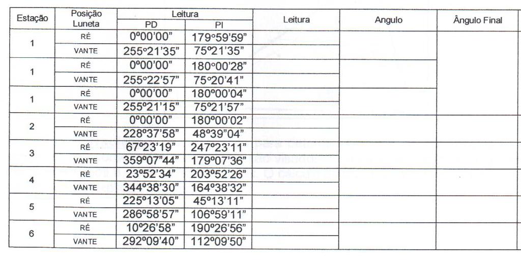 8 f) Determine os ângulos da seguinte poligonal fechada.