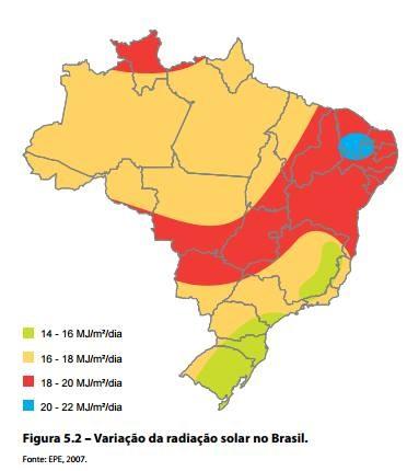 Figura 1 - Variação da radiação solar no Brasil Fonte: Empresa de Pesquisa Energética, EPE, 2007.