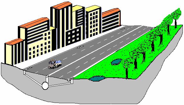 Origem de águas pluviais em meio urbano ORIGEM E DESTINO DAS ÁGUAS PLUVIAIS a) Uma fracção não atinge o solo (interceptada ou evapora-se) precipitação b) Outra fracção atinge o solo, em local