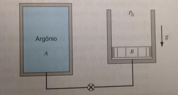 47 Um tanque de 400L, A (veja figura abaixo), contém gás argônio a 250kPa e 30 C, O cilindro B, com um pistão que se movimenta sem atrito e massa tal que