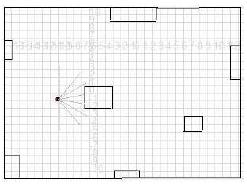 For each initial particle distribution and number of