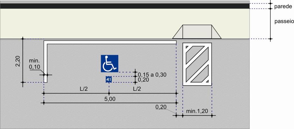 delimitando a vaga. Vaga paralela ao fluxo veicular Figura 2.